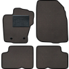 Alfombrillas eva para Dacia Duster I 2WD/4WD 2014-2017 MTM